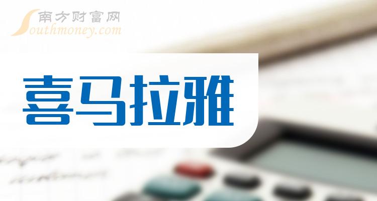 2024年喜马拉雅行业上市公司名录记得收藏3月15日