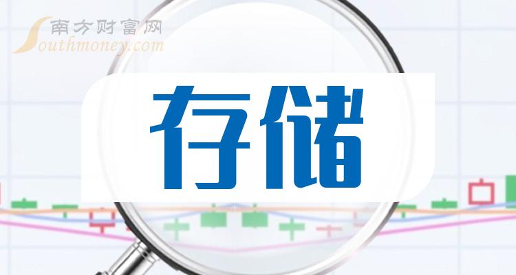 a股存储概念上市公司名单请收好2024319