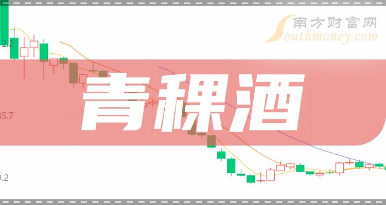 共一只青稞酒龙头上市企业请查收2024319