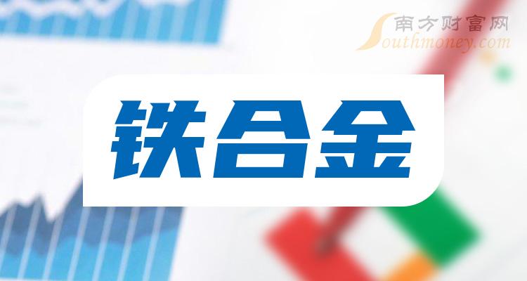 邹城保利铁合金厂2021图片