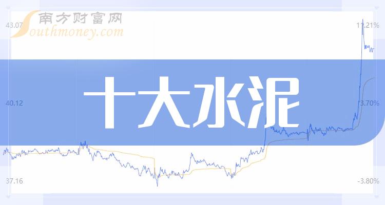 水泥排行_角逐熟料产能:中国水泥十强(2)