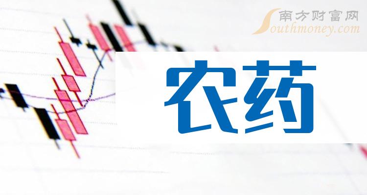 农药概念上市公司主板农药类上市公司322