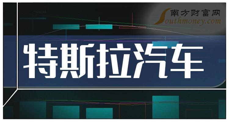 一分鐘帶你瞭解特斯拉汽車概念的二家龍頭上市公司2024325