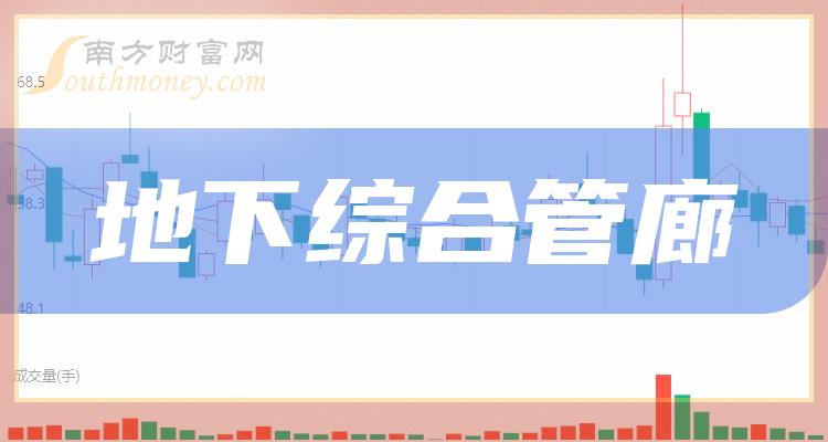 地下综合管廊概念上市公司这些股票名单值得研究2024325
