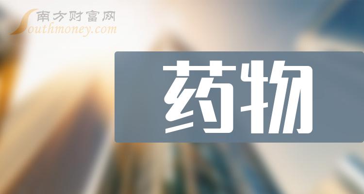 哪些是2024年药物概念股都在这了3月26日