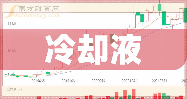 新疆天業:從近五年營業總收入來看,新疆天業近五年營業總收入均值為