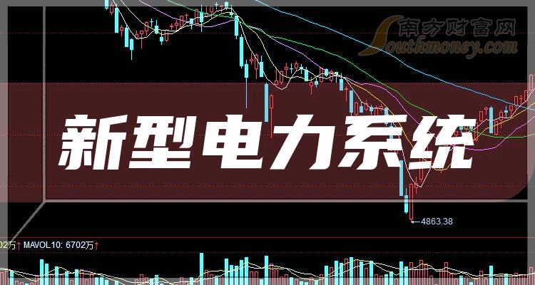 2024年新型电力系统股票名单,你不能不知道!(3/27) - 南方财富网