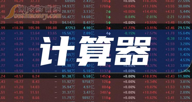 收藏计算器概念上公司名单来喽2024327