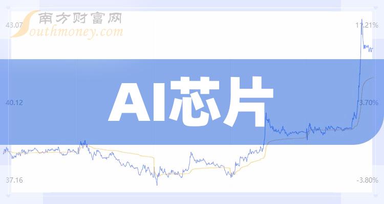 ai芯片股票龙头名单这些ai芯片上市公司你应该知道2024328