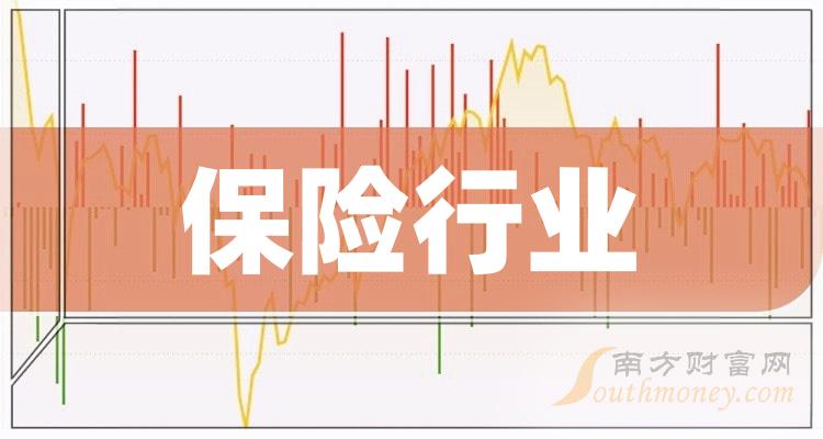 保险行业概念相关股票名单