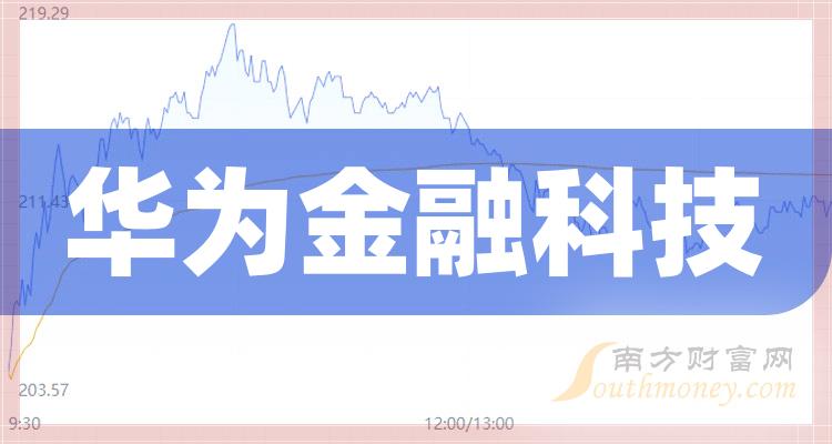 连壁金融是什么（金融科技概念股票一览表） 连壁金融是什么（金融科技概念股票一览表）《连壁是什么意思》 金融知识