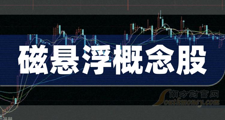 磁悬浮概念股磁悬浮的概念股有哪些329