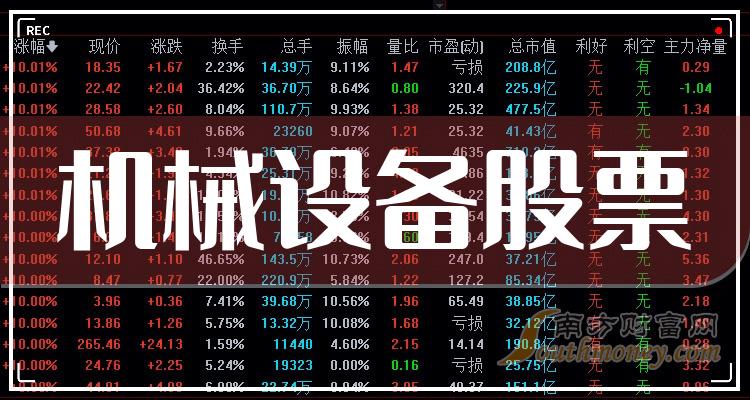 机械设备板块股票,机械设备概念股一览(3/29) - 南方