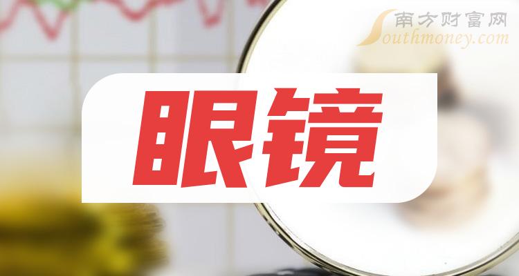 a股眼镜概念上市公司2024年名单3月29日
