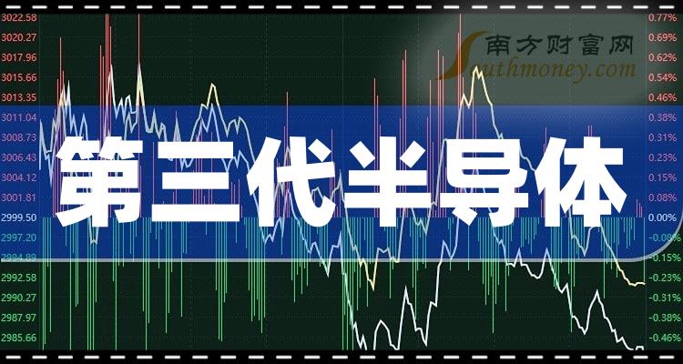 pp电子：中国股市：这三大“第三代半导体龙头”股名单,赶紧收藏好!