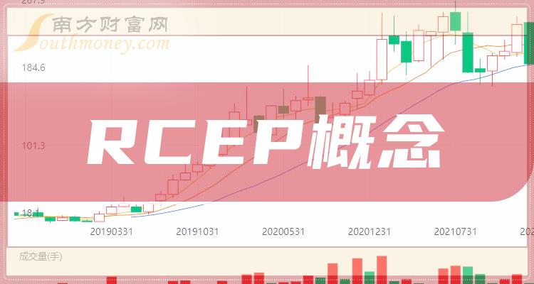 rcep概念股票一览表20242024年rcep概念股整理