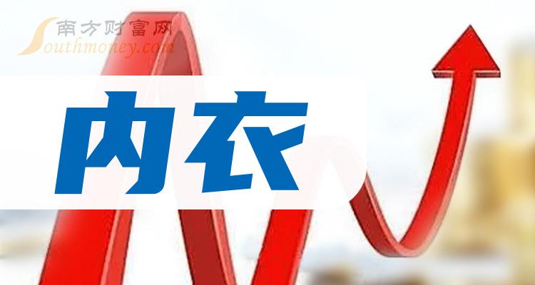 2024年内衣概念股名单收藏待用4月1日
