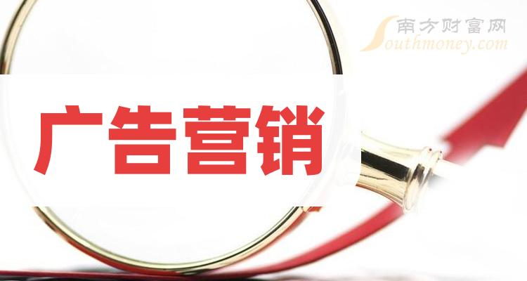 2018年6月份,全资子公司weareverysociallimited拟收购socialize51%