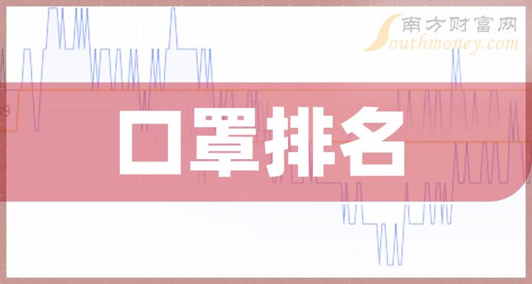 口罩企业排名前十的有哪些2023年第四季度每股收益榜