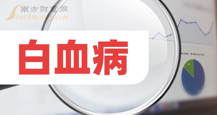 治疗领域,积极推进针对b细胞来源的恶性淋巴瘤和白血病的cd19car-t