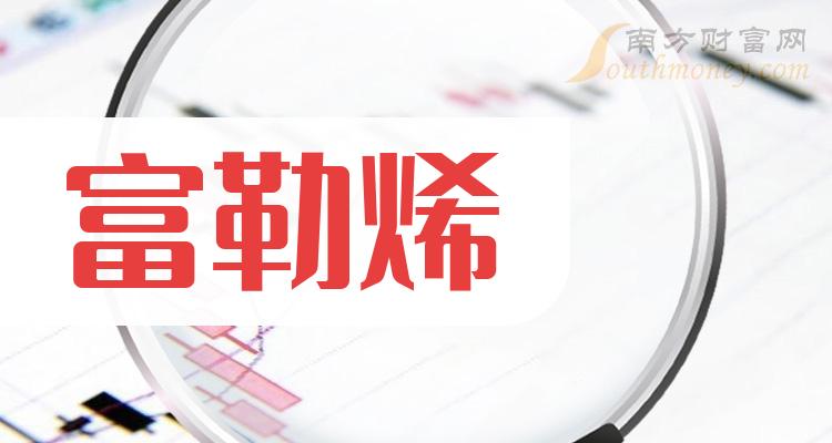 盘点富勒烯股票龙头名单2024年富勒烯龙头股