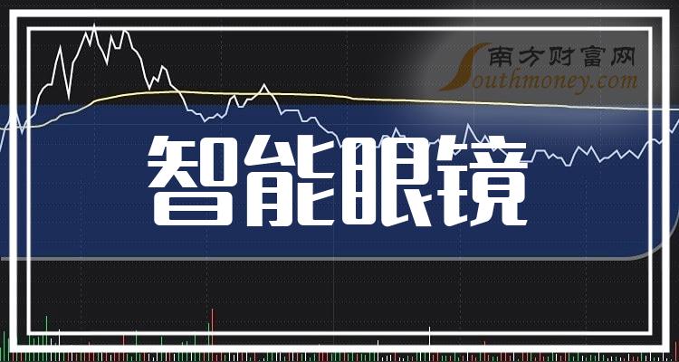 a股智能眼镜概念龙头股名单都在这啦202443