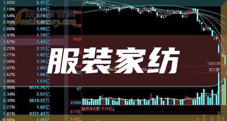 服装行业龙头上市公司是谁 7018-05-240405121529616.jpg