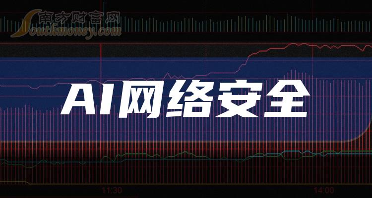 企业发生网络安全事件_企业网络安全事件应急预案范文