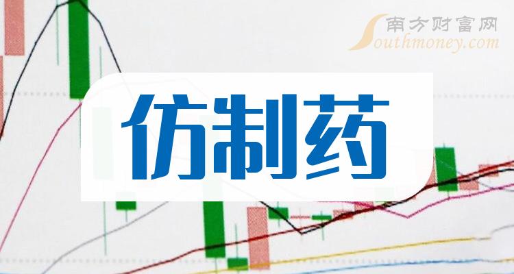 创业板中药概念股(创业板的概念医药股都有哪些)