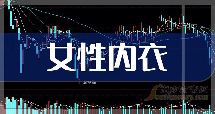 女性内衣10大企业排行榜(4月3日成交量榜)