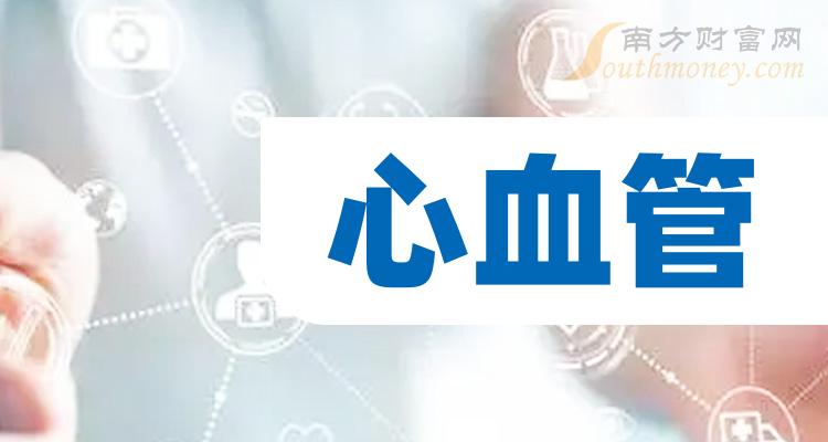 中国股市心血管产业龙头共三只关注收藏202443
