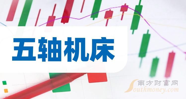 纽威数控688697:在纽威数控营业总收入方面,从2019年到2022年,分别为