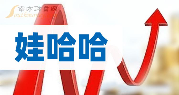 干货2024年娃哈哈概念龙头股在这里4月3日