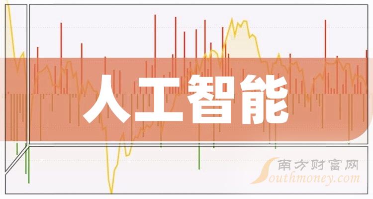 人工智能上市公司_医疗器械人工智能上市公司 人工智能上市公司_医疗东西人工智能上市公司（人工智能医疗上市公司排名） 百度词库