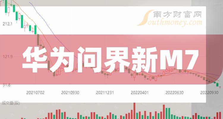 华为支付牌照概念股_华为pay支付_华为支付pay在哪里