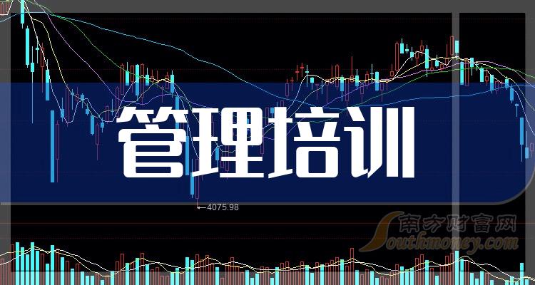 股票培训在线(股票在线培训机构)