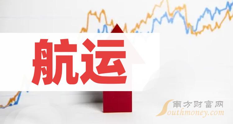 72%;淨利潤1.04億,同比增長-89.91%.是上海自貿區概念,航運行業股.