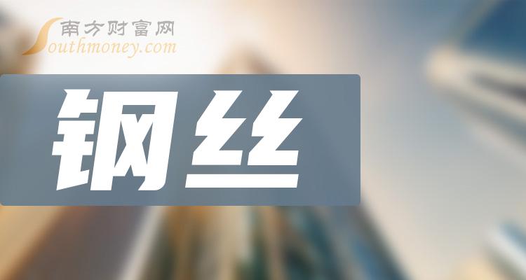 钢棒,钢绞线的研发,生产和销售为主业;以轨道交通用无砟轨道板,信息化