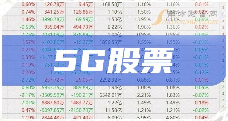 a股5g应用龙头股票图片