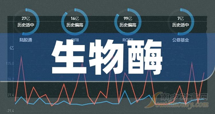 地噻米松磷酸钠图片