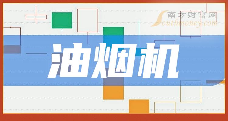 2024年油烟机板块股票名单个股列表4月10日
