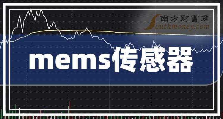 memsql,memsql教程 memsql,memsql教程