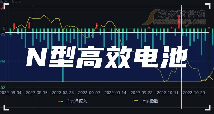 您现在的位置:>南方财富网>专题>最新概念股>正文750_400