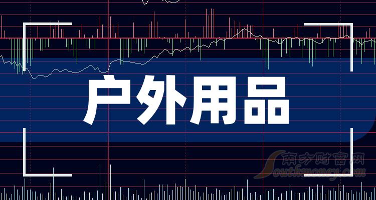4月12日消息,探路者最新报价5.150元,3日内股价下跌6.