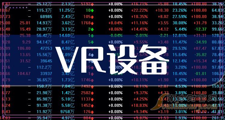 vr设备龙头图片