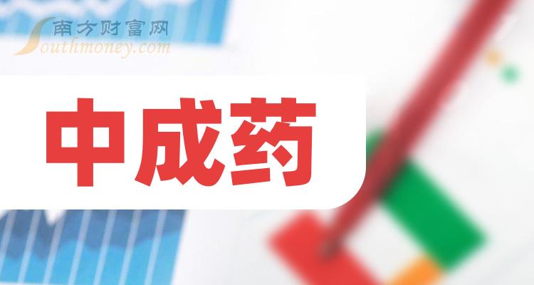 速来围观2024年中成药龙头股名单来啦4月12日