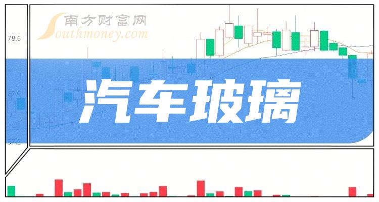 福耀玻璃:汽车玻璃龙头.4月15日消息,福耀玻璃(600660)开盘报44.