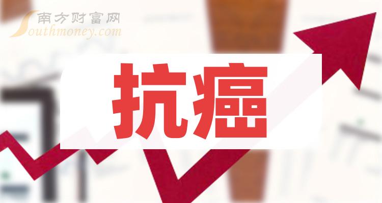 2024年a股抗癌龙头股附龙头名单2024415