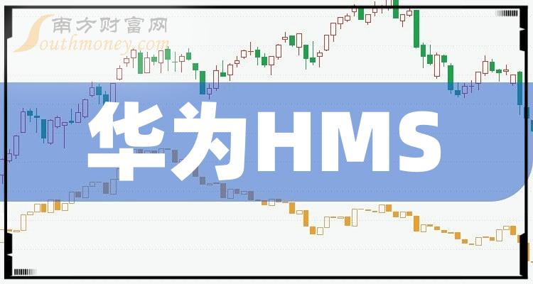 带你了解华为hms行业上市公司股票名单2024416