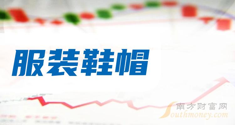 2024年服装鞋帽相关上市公司名单收藏待用4月16日